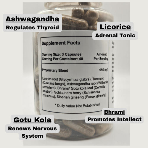 Adrenal & Thyroid Support pills- Hormonal support, Stress aid, Anxiety support.